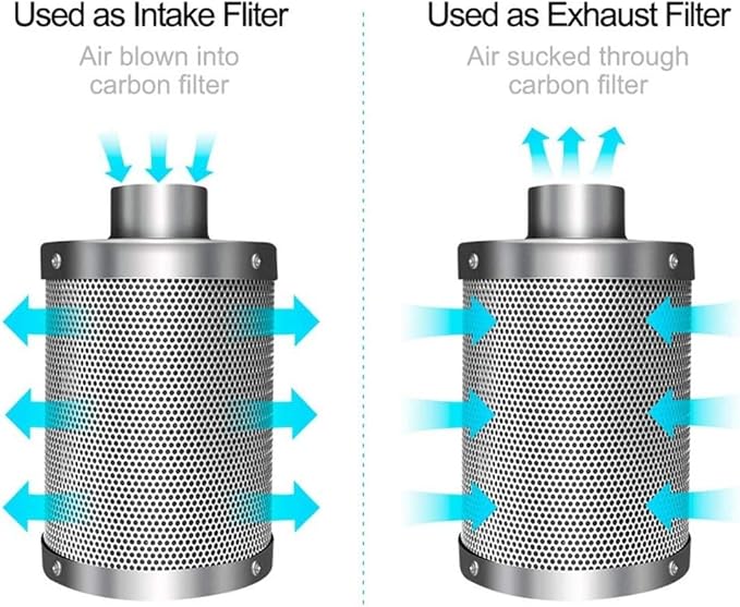 iPower 12 x 24 Inch Air Carbon Filter Smelliness Control Scrubber with Australia Virgin Charcoal for Hydroponics/Grow Rooms/Inline Duct Fan, 12", Silver