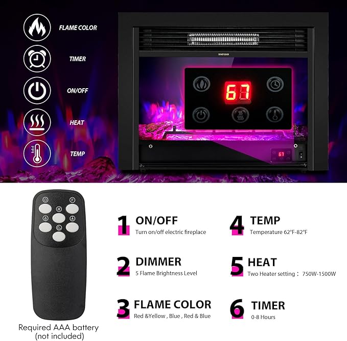 28.5-Inch Electric Fireplace Inserts, 750W/1500W Wall Recessed and Freestanding Fireplace with 3 Flame Colors, 5 Brightness Settings, 8H Timer, Remote Control, Heater for Indoor Use