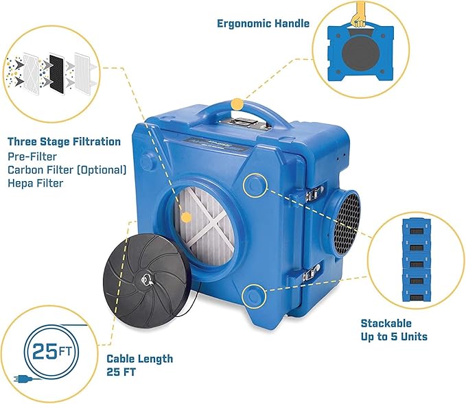 BlueDri BD-AS-550-BL Negative Machine Airbourne Cleaner HEPA Scrubber Water Damage Restoration Equipment Air Purifier, for Commercial Use, Blue