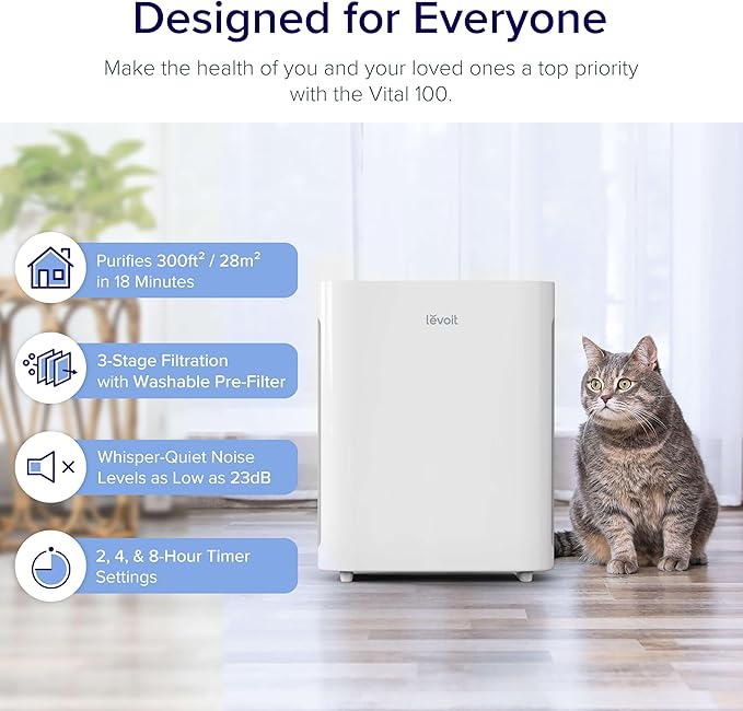 LEVOIT Air Purifiers for Home Large Room, Main Filter Cleaner with Washable Filter for Allergies, Smoke, Dust, Pollen, Quiet Odor Eliminators for Bedroom, Pet Hair Remover, Vital 100, White