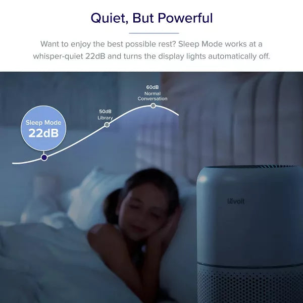 Levoit PlasmaPro 300S Smart Air Purifier White