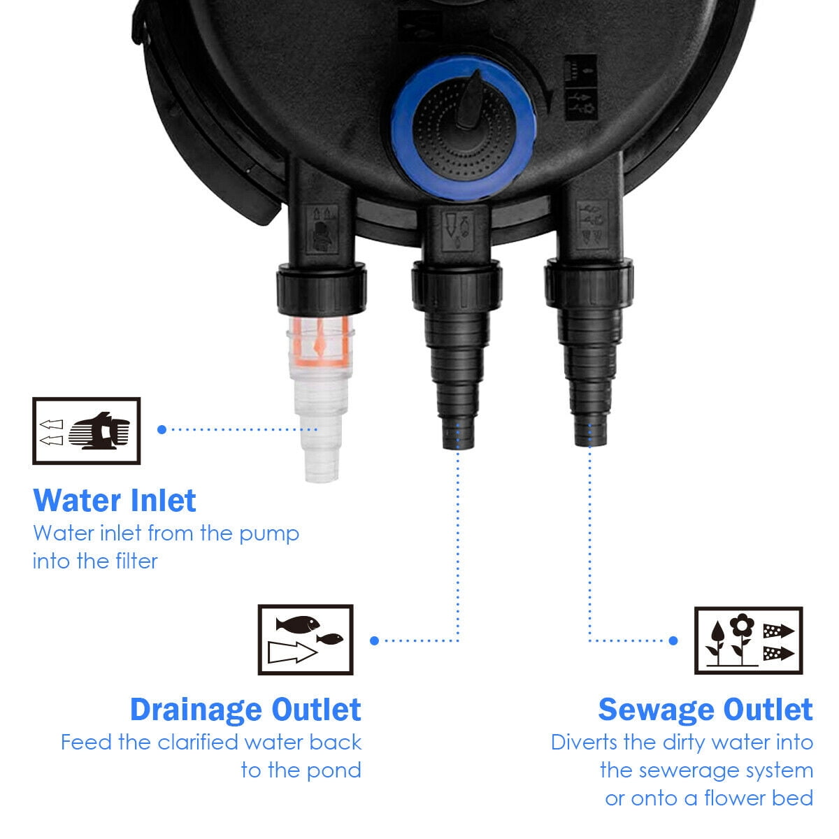 Pond Pressure Bio Filter 4000GAL W/ 13W UV Sterilizer Light 10000L Koi Water